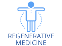 regenerative medicine pain doctor South Beach